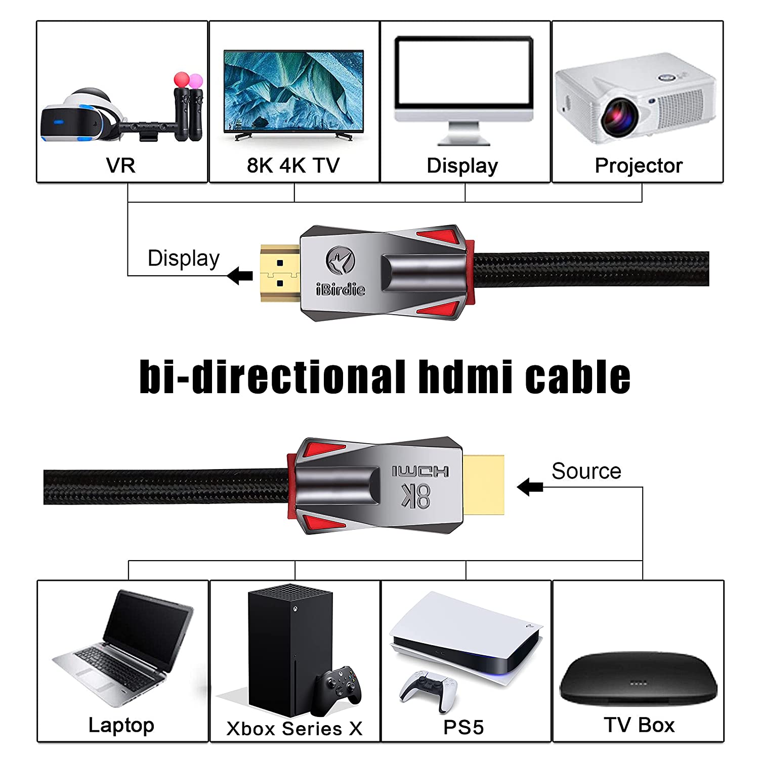 8K HDMI 2.1 Cable 8K60hz 4K 120hz 144hz HDCP 2.3 2.2 eARC ARC 48Gbps Ultra High Speed Compatible with Dolby Vision Atmos PS5 PS4, Xbox One Series X,
