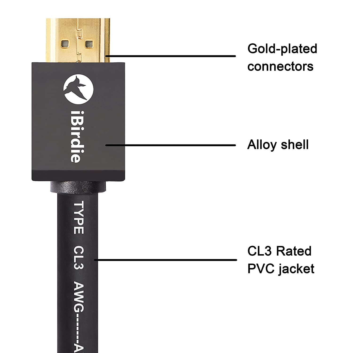 4K HDR HDMI Cable in-Wall CL3 Rated 4K60Hz (HDR10 8/10bit 18Gbps HDCP2.2 ARC) High Speed Ultra HD Shielded Cord Compatible with Apple-TV PS4 Xbox PC