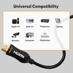 iBirdie 4K Fiber Optic HDMI Cable 75FT/23M CL3 in-Wall Rated 4K60Hz (4:4:4 RGB HDR10 18Gbps HDCP2.2 CEC) 1440p165Hz High Speed Ultra HD Directional Active Cord Compatible with Apple-TV PS4 Xbox