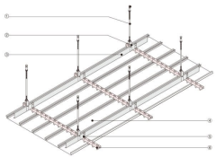 C-shaped sealed strip ceiling