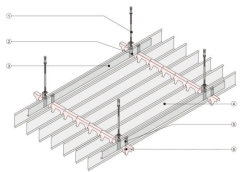 curtain-type hanging panel ceiling