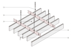 profiles aluminum square tube