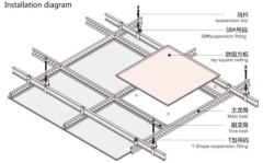 exposed grid square panel ceiling