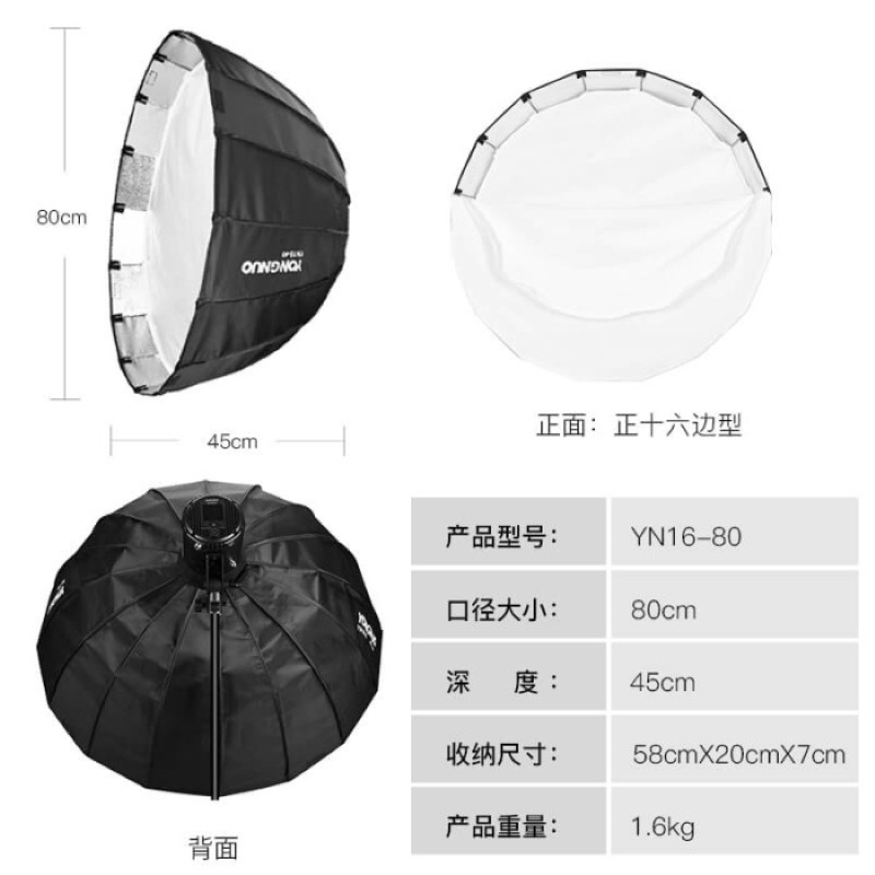 Softbox