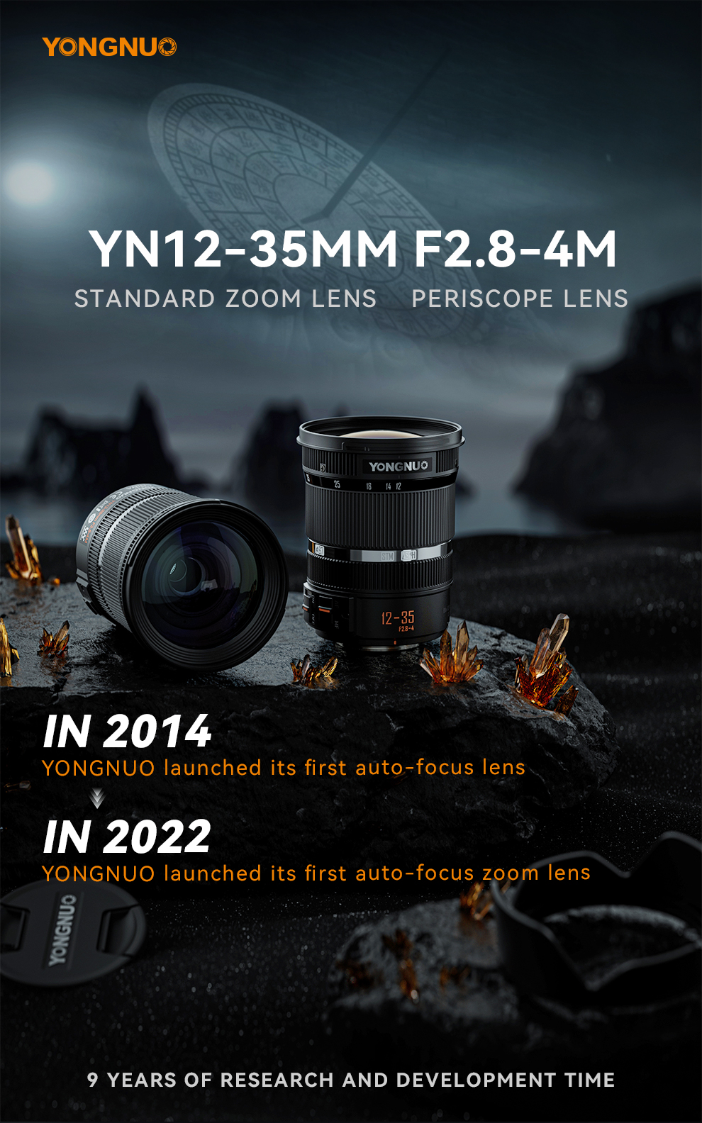 yongnuo zoom lens