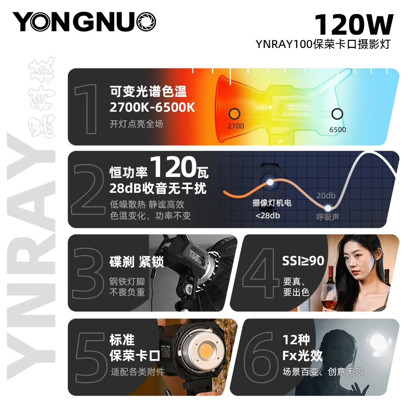 YNRAY100