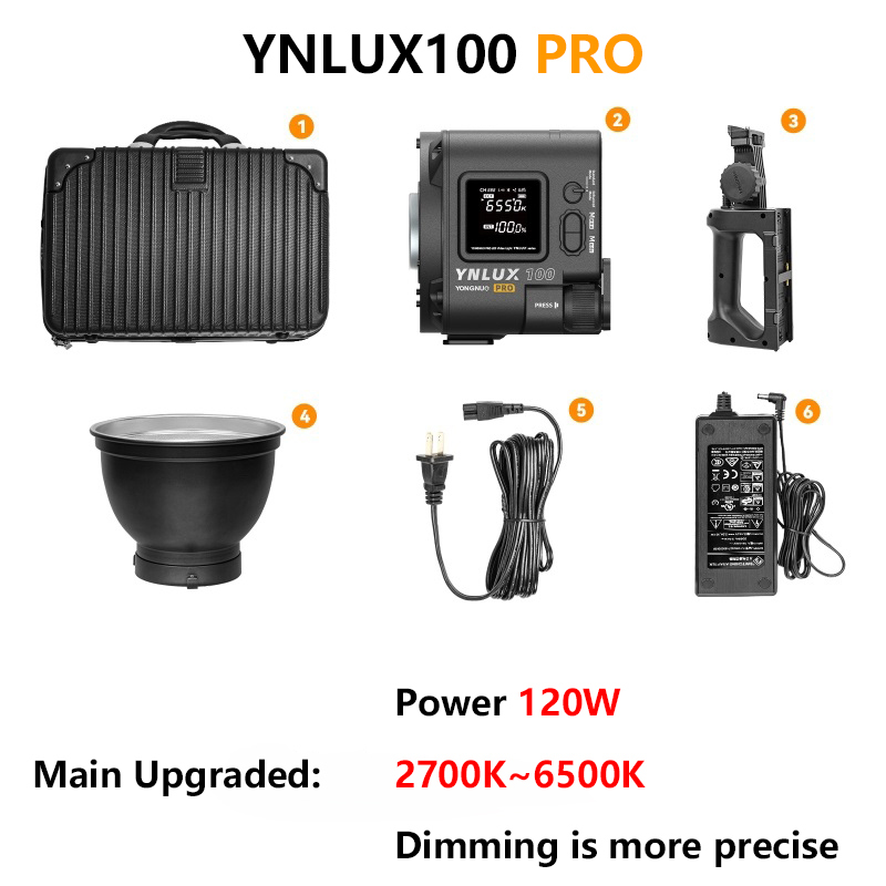 YNLUX100 PRO