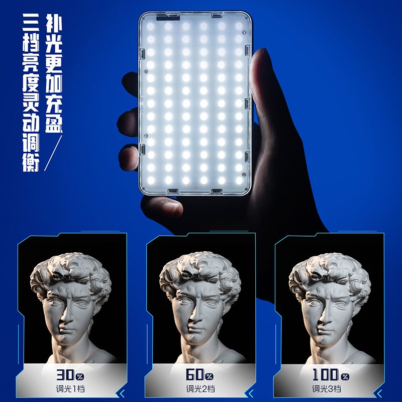 YN120S Pocket Light – 3-Level Brightness, High CRI≥95, 7W LED Light