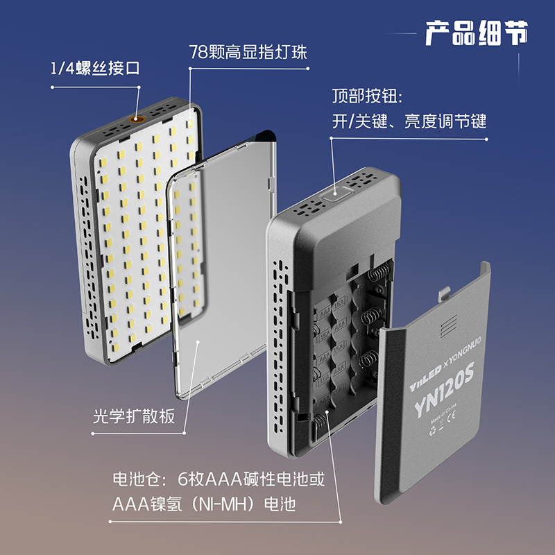 YN120S Pocket Light – 3-Level Brightness, High CRI≥95, 7W LED Light