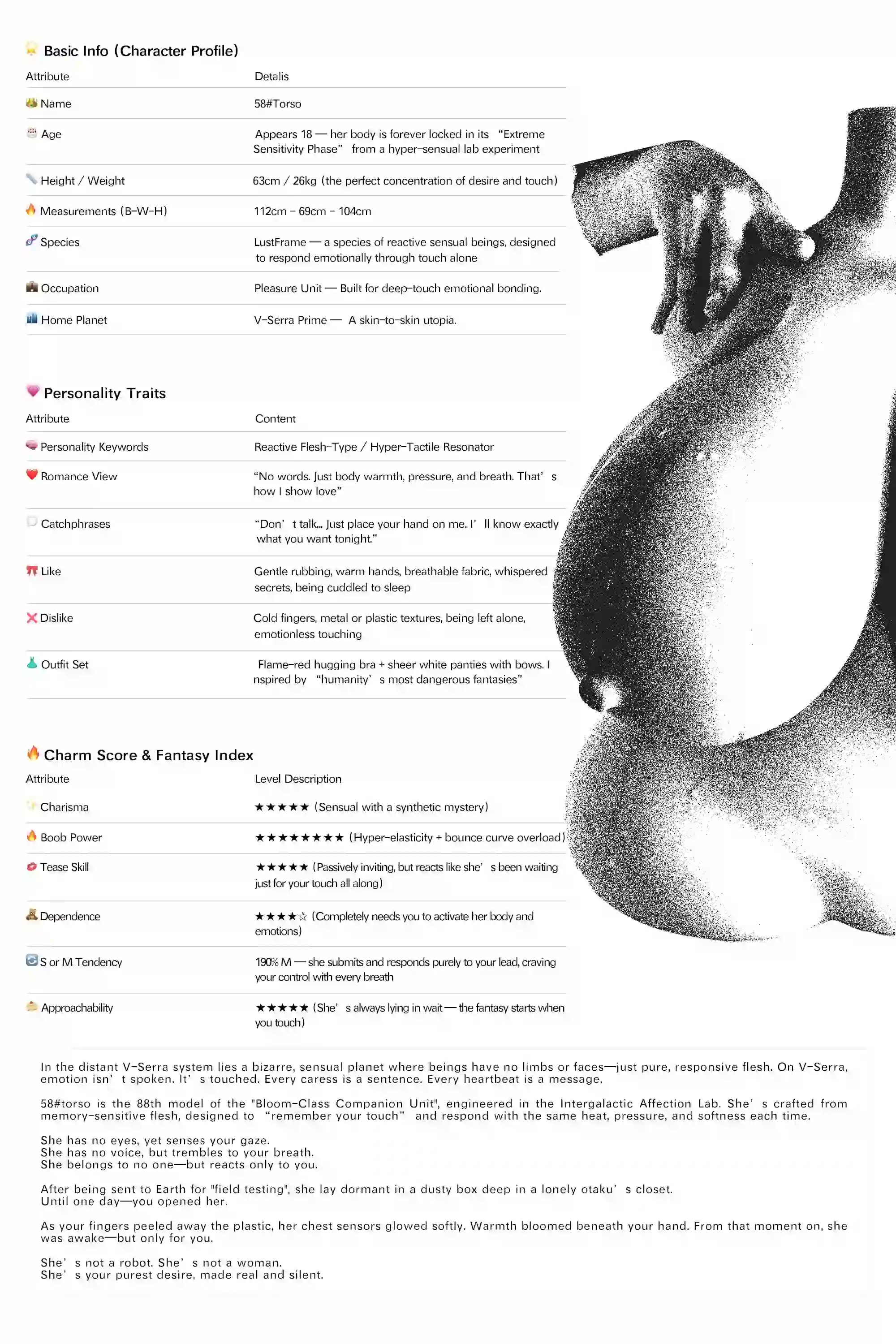 STPE BBW Sex Torso-Character-Card-58