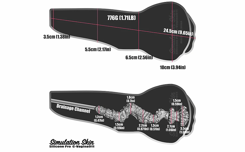 female-vagina-masturbation-cup-size-detail-C-Vagina-911