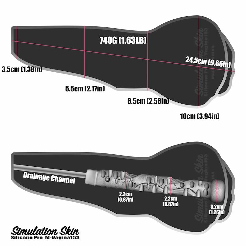 size-measurement-chart-male-toy-M-Vagina-153