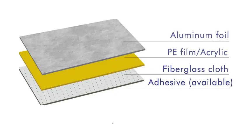 Estrutura de tecido de silicone