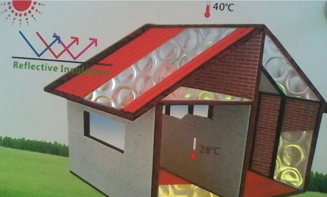 Materiales reflectantes del calor de la casa