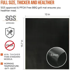 PTFE Grilling Sheets