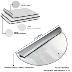 Fire Pit Mat for Decking