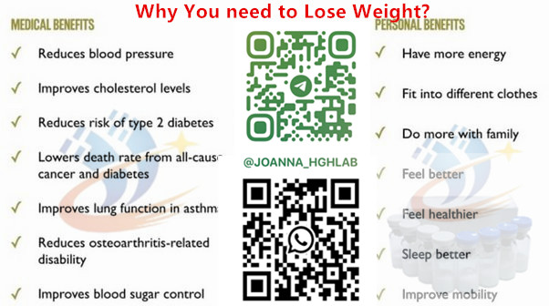 Why you need to lose weight?