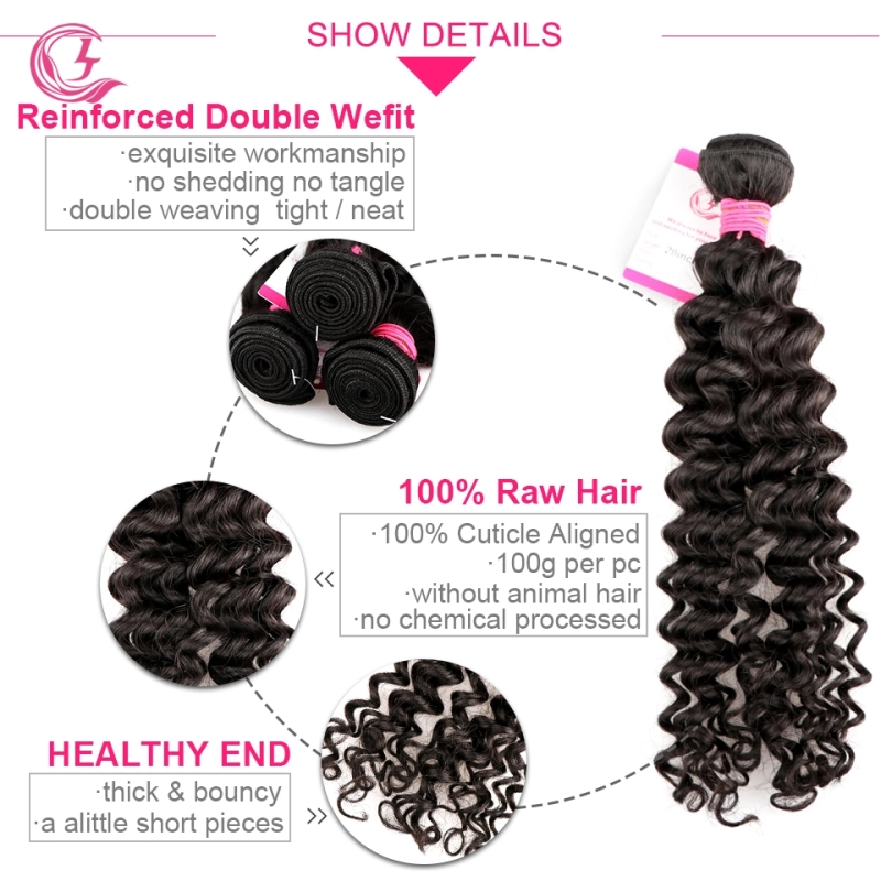 Unprocessed Raw Hair Deep Wave Bundle Natural black color 100g With Double Weft