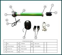 LTS 64M Tubular motor