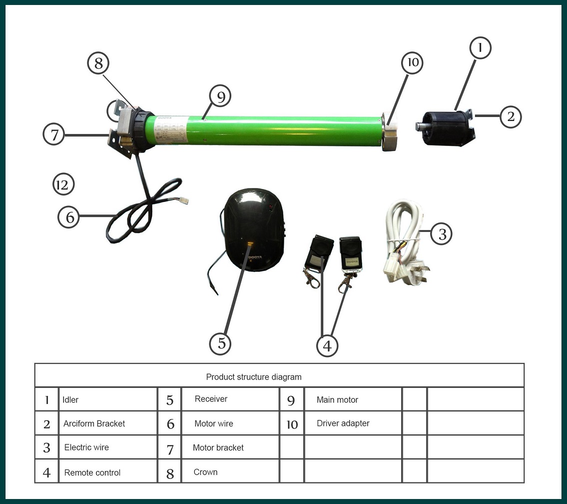 LTS 59M Tubular motor