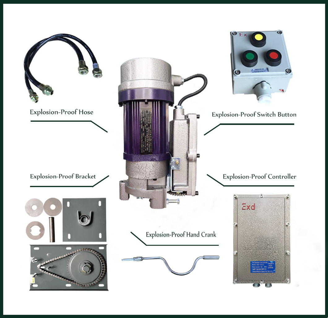 600kg 380V explosion proof roller shutter motor,explosion proof roller shutter motor