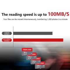 Wholesale Memory card Sd Card 2GB 4GB 8GB 16GB 32GB 64GB sd card 128 gb for MP3 GPS Camera mobile phones