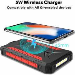 High Quality Portable 20000mah power bank fast charge solar solar powerbank
