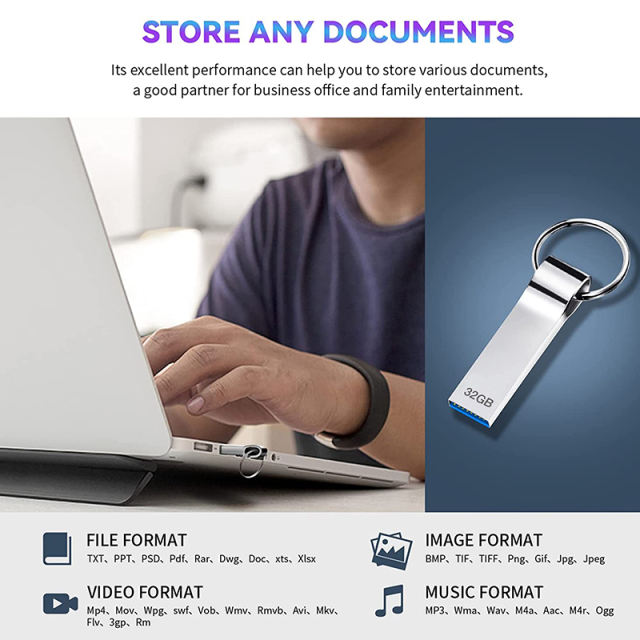 USB Key 32GB 64GB 128GB USB 3.0 Flash Drive Thumb Drive USB Stick Plastic Memory Stick USB Flash Drive