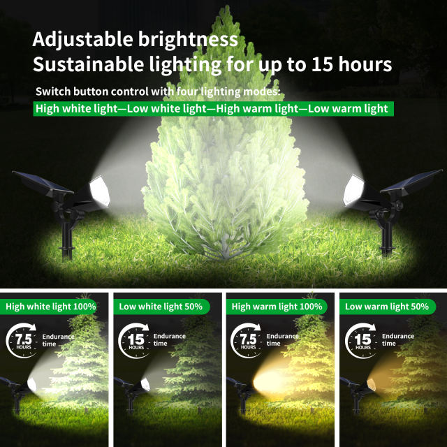 LED Solar Light Outdoor Solar Lamps IP65 Waterproof Solar Powered Sunlight for Garden Decoration Solar Spotlights