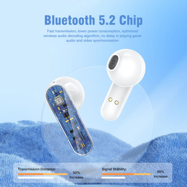 Air28 TWS Wireless Bluetooth 5.0 Earphone Handsfree Earbuds Long Standby Fone Headset With Mic For Xiaomi iPhone Touch Control