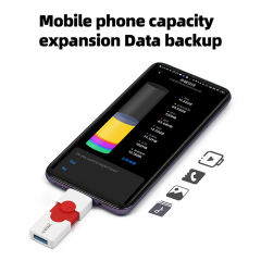 OTG New Design Plastic USB Flash Drives 4GB 8GB 64GB 128GB 256GB USB Memory Stick Customized Bulk Cheap Plastic Pendrive