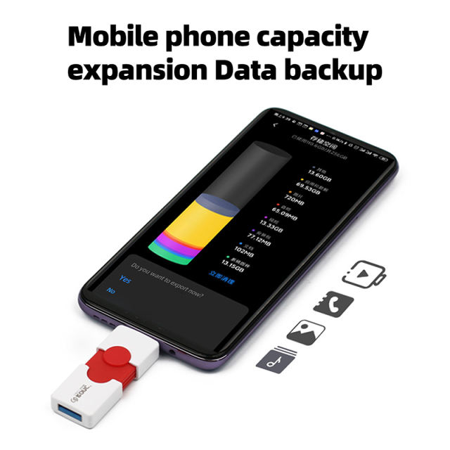 OTG New Design Plastic USB Flash Drives 4GB 8GB 64GB 128GB 256GB USB Memory Stick Customized Bulk Cheap Plastic Pendrive