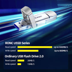 USB Drive 1TB, High-Speed USB Flash Drive 1TB with Keychain, Portable Thumb Drive - Large Capacity Memory Stick 1TB for PC/Laptop