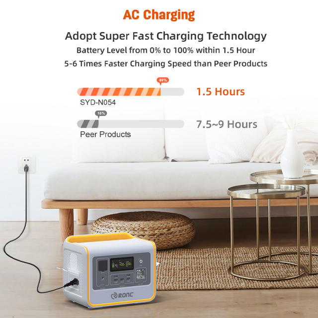 Portable Power Station 800W Camping RV Home Emergency Portable Generator