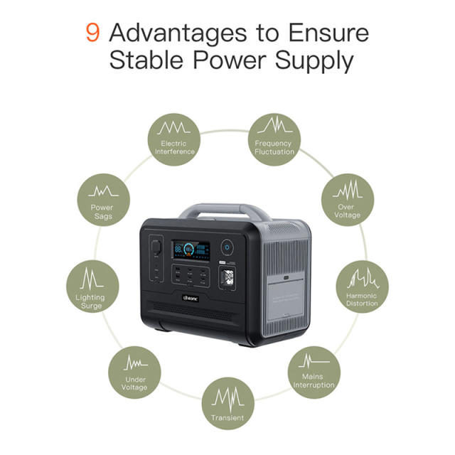 Most Popular Design Battery Cell Power 2024 1200W Portable Power Station
