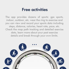 New Smart Health Ring Heart Rate Blood Oxygen NOVA Smart Ring