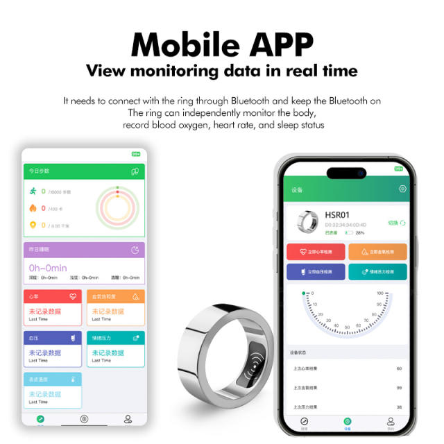 Newest Smart Ring NFC Gold Waterproof Mini Women Men Ring Mobile Phone Ring