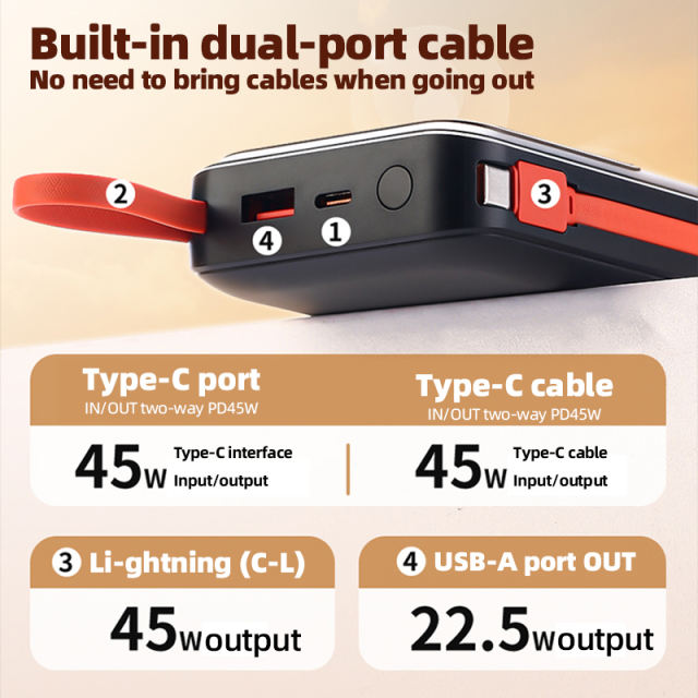 45w super fast charge 20000mAh built in 2 data cables powerbank RC-PD48