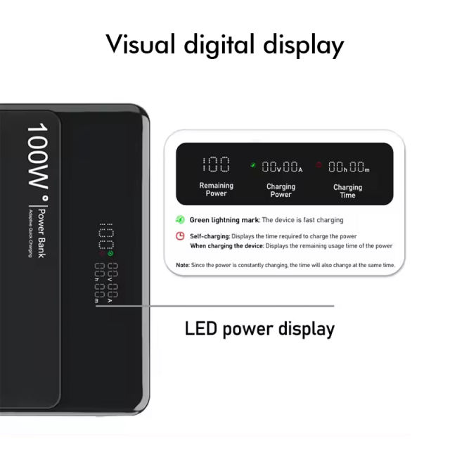 100W Super Fast Charging 20,000mAh Laptop Power Bank OEM/ODM Customization RC-PD46