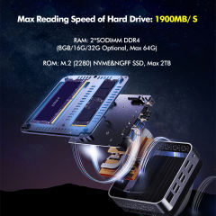 RC-AM02 Mini PC with AMD Athlon™ 300U Processor and Radeon™ Vega 3 Graphics，16GB DDR4 Support, 2TB SSD, WiFi 5