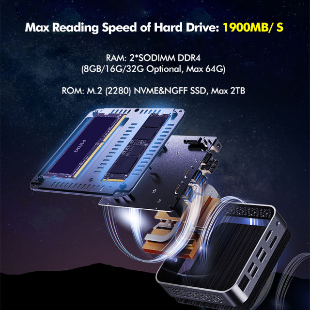 RC-AM02 Mini PC with AMD Athlon™ 300U Processor and Radeon™ Vega 3 Graphics，16GB DDR4 Support, 2TB SSD, WiFi 5