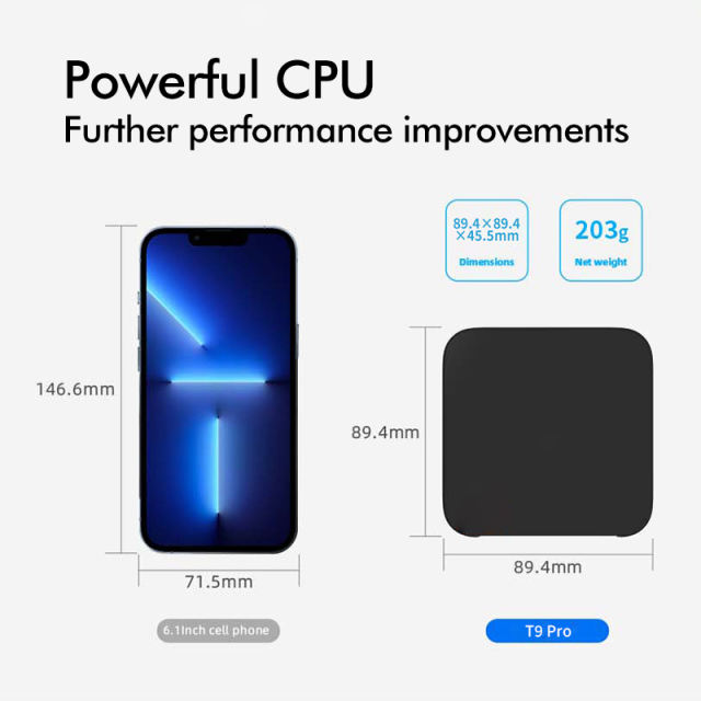 Gateway Mini PC T9-Pro: Dual LAN Mini PC &amp; Micro Server with Intel® N5095 Quad-Core Processor 16GB DDR5 Support, 2TB SSD, WiFi 6, and 1000M Ethernet RC-T9