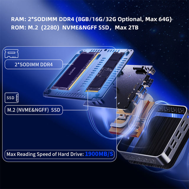 RC-AM02 Mini PC with AMD Athlon™ 300U Processor and Radeon™ Vega 3 Graphics，16GB DDR4 Support, 2TB SSD, WiFi 5