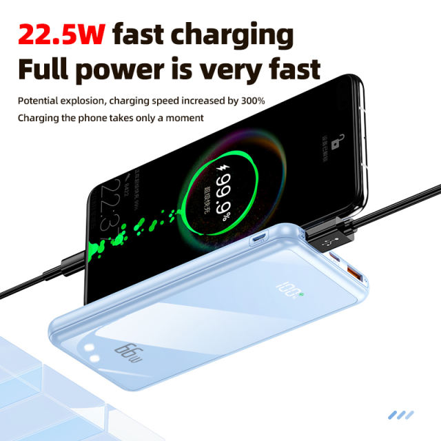 22.5W Super Fast Charge Power Bank with 20,000mAh Capacity and Mirror Finish RC-P149