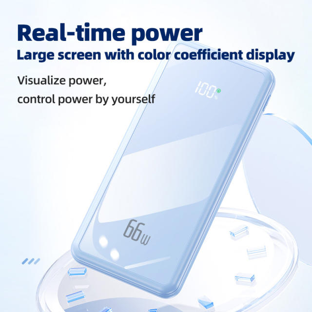 22.5W Super Fast Charge Power Bank with 20,000mAh Capacity and Mirror Finish RC-P149