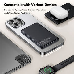 15W Magnetic Wireless Fast Charging Power Bank with 22.5W Super Fast Charging，5,000mAh/10,000mAh RC-WP033