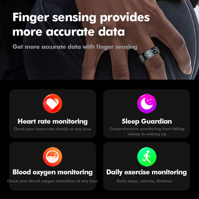 Smart Ring with Display | AI Wearable Device for Heart Rate, Blood Oxygen, Sleep Monitoring & Fitness Tracking | Multi-Function Smart Ring RC-SR004