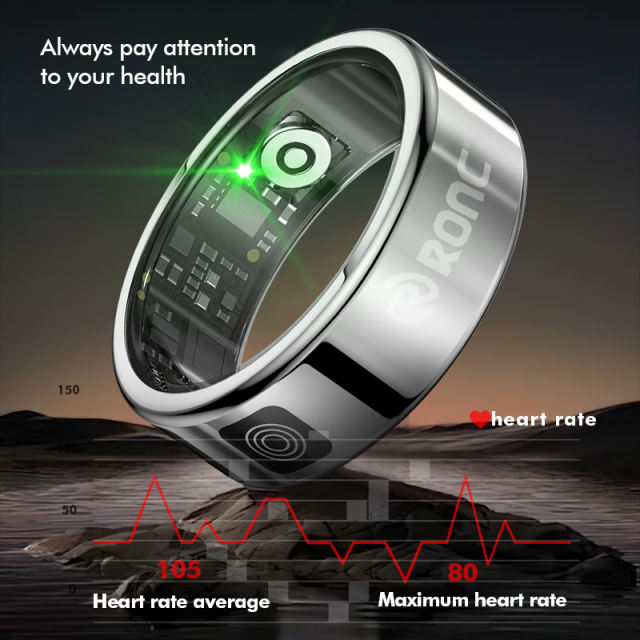 Smart Ring with Display | AI Wearable Device for Heart Rate, Blood Oxygen, Sleep Monitoring & Fitness Tracking | Multi-Function Smart Ring RC-SR08