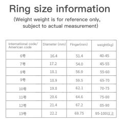 Smart Health Ring with Heart Rate, Blood Pressure, and SpO2 Monitoring | Waterproof Fitness Ring for Android & iOS RC-SR001