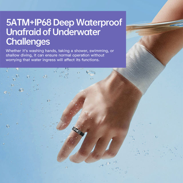 ECG Smart Ring – Heart Health Monitor with PPG+ECG, Bluetooth 5.3, Waterproof 5ATM+IP68, Multi-Language App Support RC-SR003